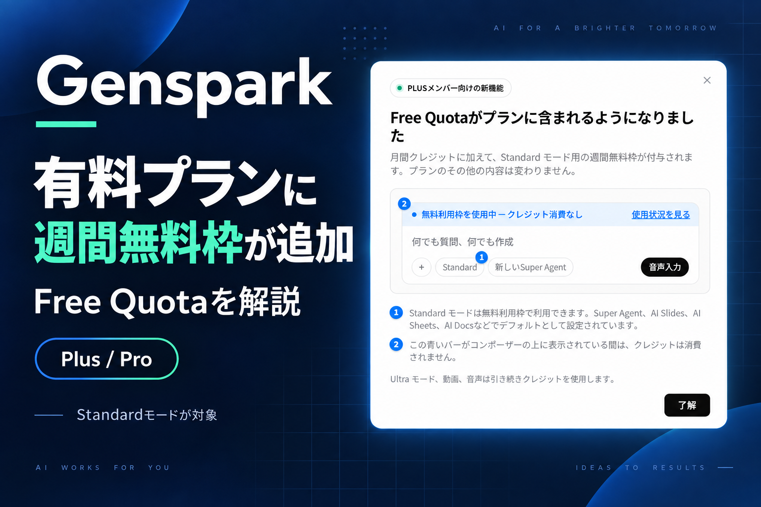 GensparkのPlus・Proに週間無料枠が追加。Plus向け案内画面をもとに作成した記事アイキャッチ