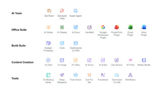 Genspark公式の機能一覧。AI Team、Office Suite、Build Suite、Content Creation、Toolsの5分野を紹介